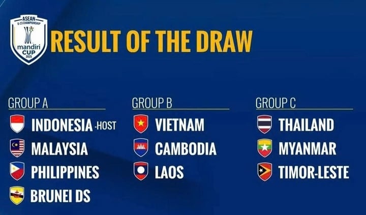 Chỉ vàng bao nhiêu tiền