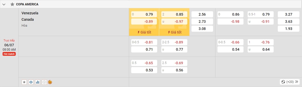 188bet cho điện thoại