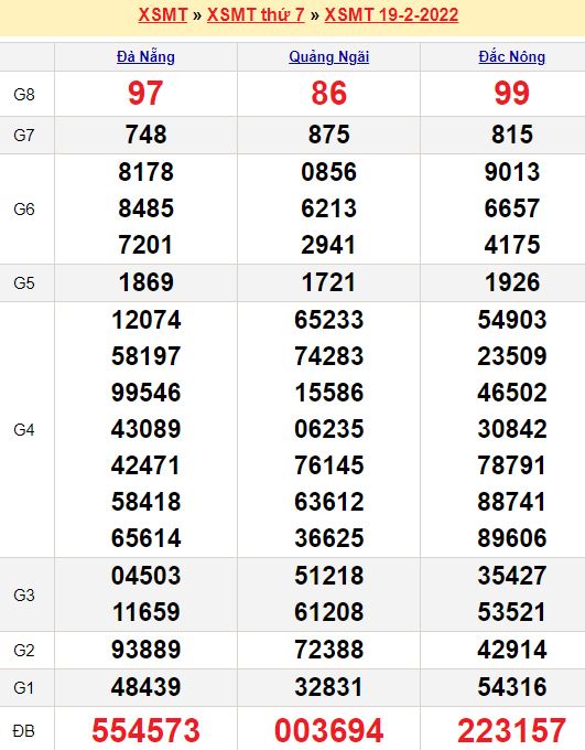 Truc tiep bong da socolive